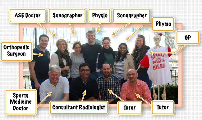 The Evolution of Musculoskeletal Ultrasound: From Radiologists to Clinicians